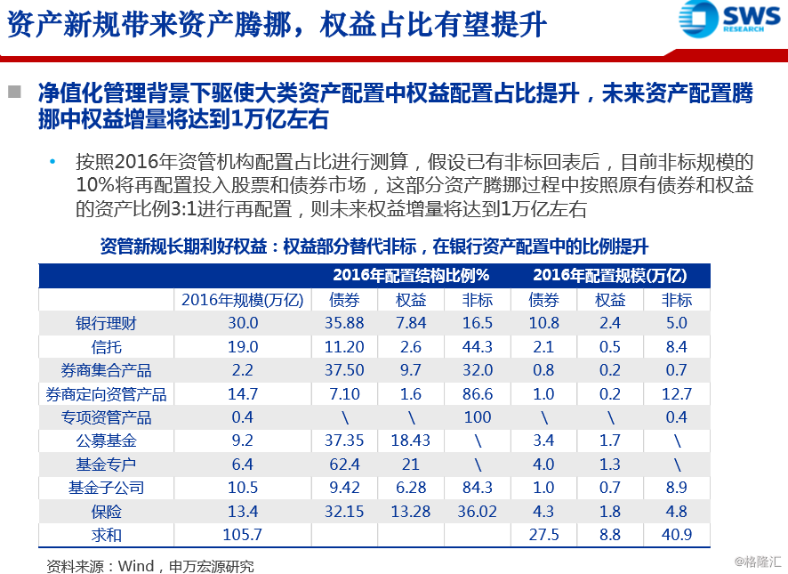 鹿畔陽光 第2頁