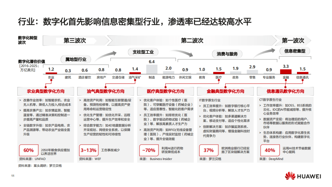 王中王72396網(wǎng)站,動態(tài)調(diào)整策略執(zhí)行_基礎(chǔ)版59.891