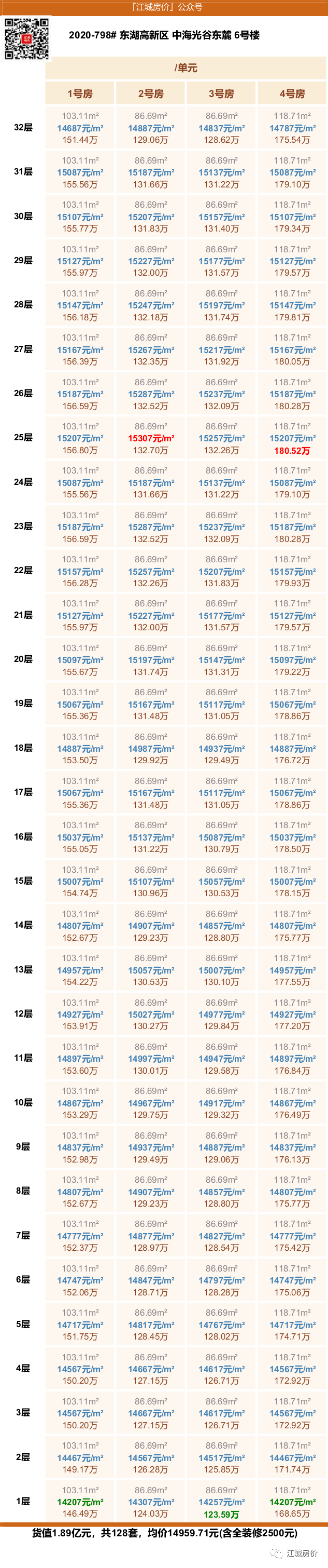 新澳門六開彩開獎結(jié)果2020年,科技成語分析落實_特別款25.798