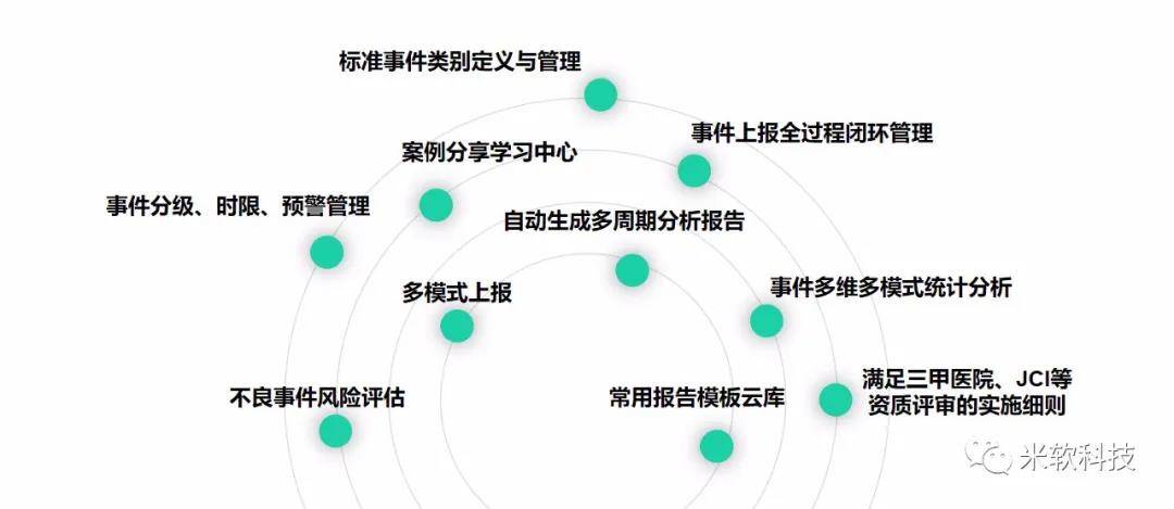 2O24年澳門今晚開碼料,結(jié)構(gòu)化推進(jìn)評(píng)估_2DM12.694