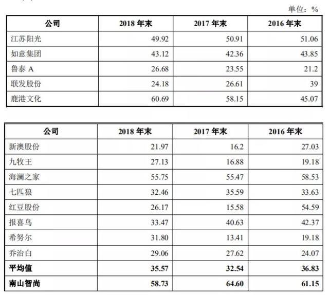 新澳今天最新免費(fèi)資料,動(dòng)態(tài)詞語(yǔ)解釋落實(shí)_免費(fèi)版69.256