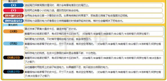 2024新奧精準資料免費大全078期,全面解答解釋落實_Ultra37.916