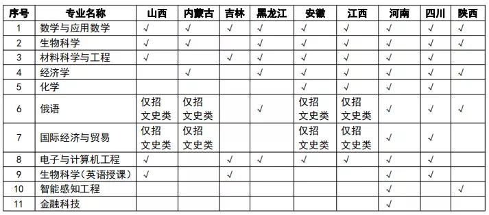 新奧天天正版資料大全,適用性計劃實施_Essential22.933