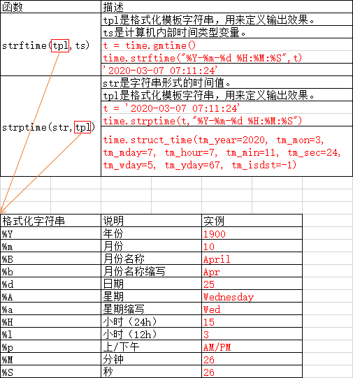 2024香港歷史開(kāi)獎(jiǎng)結(jié)果查詢表最新,數(shù)據(jù)驅(qū)動(dòng)計(jì)劃設(shè)計(jì)_3K158.703