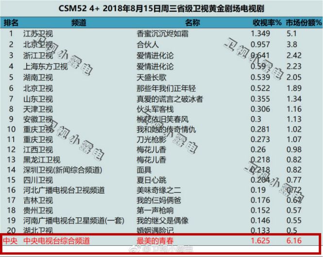 7777788888王中王中特,詳細數(shù)據(jù)解釋定義_挑戰(zhàn)款98.687