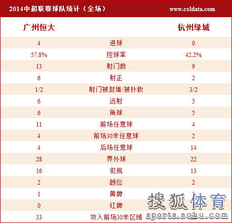 2024新奧歷史開獎記錄85期,仿真實現(xiàn)方案_專業(yè)版32.70