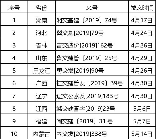 2024今晚澳門開什么號碼,詳細解讀解釋定義_入門版21.624