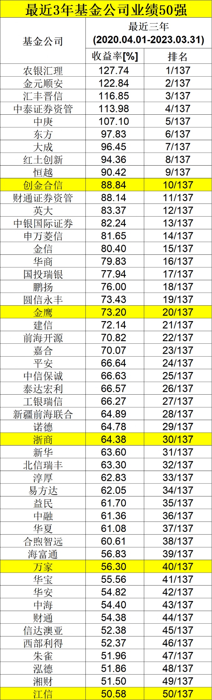 新澳門彩4949最新開獎記錄,全面數(shù)據(jù)解釋定義_NE版59.941