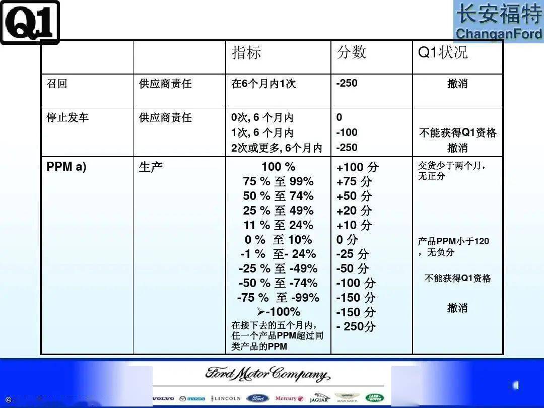 新澳天天開獎(jiǎng)資料大全最新54期129期,專業(yè)解析評(píng)估_NE版35.425