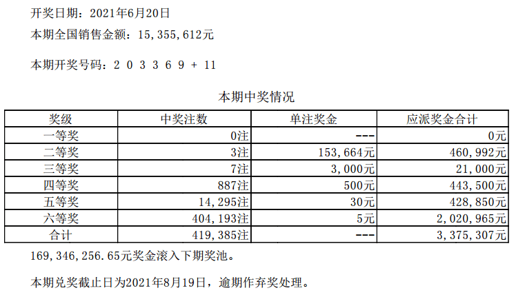 新澳門六開彩開獎結果近15期,國產化作答解釋落實_eShop30.430