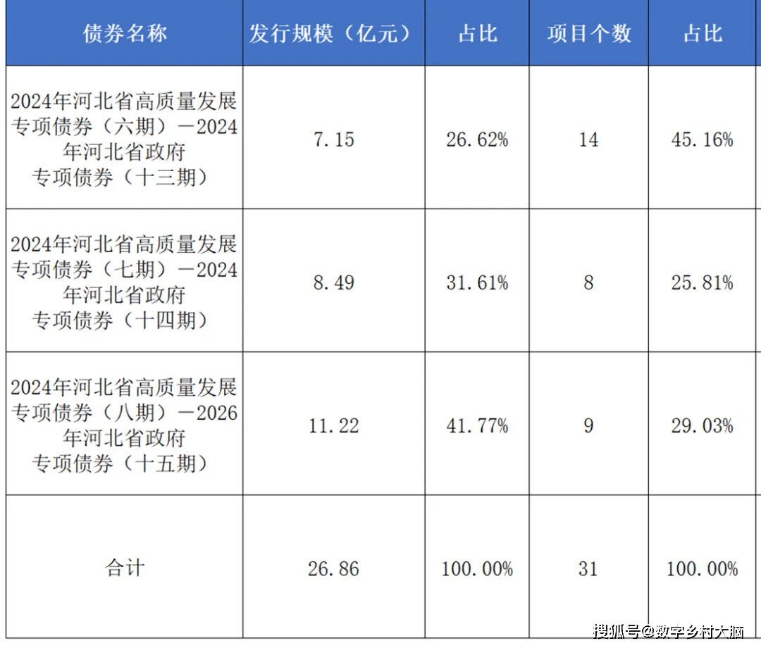 新澳2024最新資料大全,效能解答解釋落實_VR版75.288