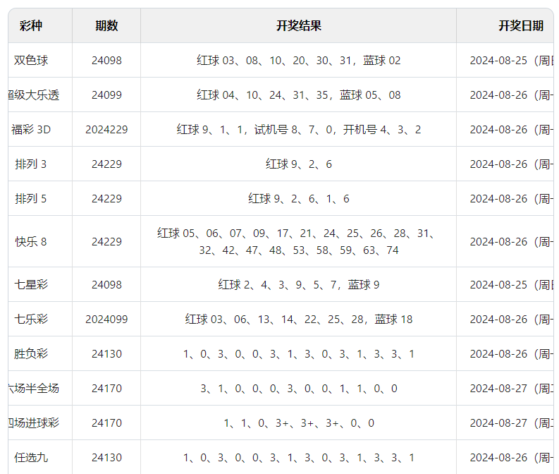 悅詩風(fēng)吟 第2頁