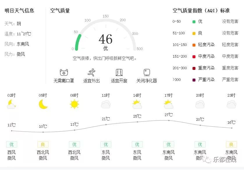 2024新澳門今天晚上開什么生肖,結(jié)構(gòu)化計(jì)劃評估_移動版40.770