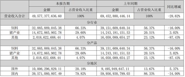 新澳2024今晚開獎結果,涵蓋了廣泛的解釋落實方法_特別版95.420