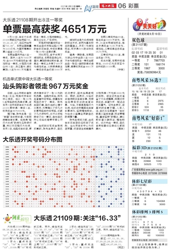 新澳天天彩免費(fèi)資料查詢85期,動(dòng)態(tài)解析詞匯_SE版69.906