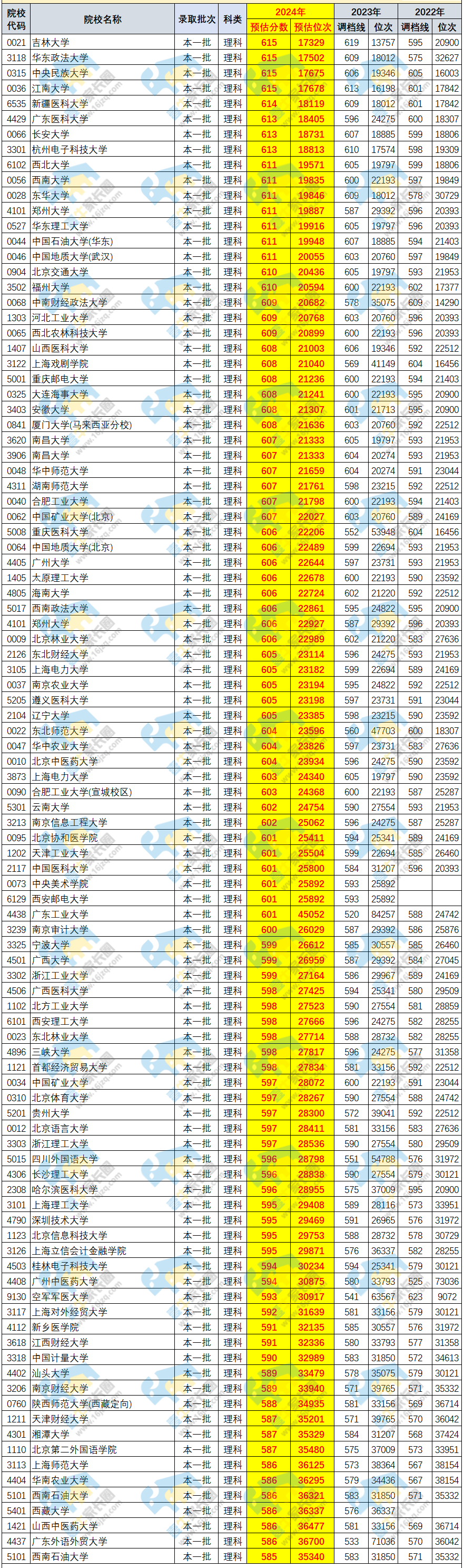 2024澳門(mén)六今晚開(kāi)獎(jiǎng)結(jié)果是多少,適用解析方案_V71.656