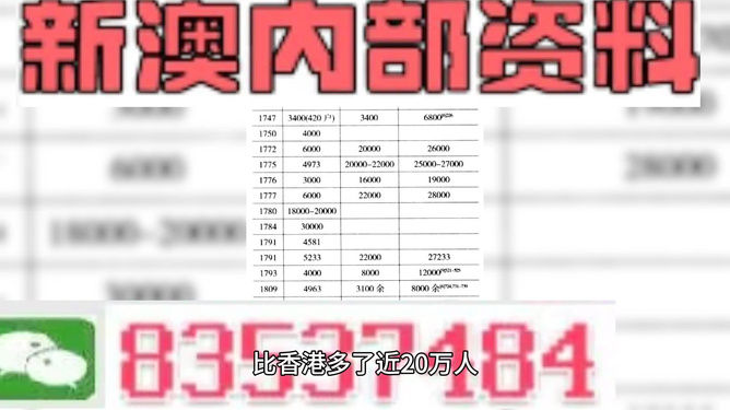 新澳門資料大全正版資料2024年免費下載,家野中特,效率資料解釋落實_靜態(tài)版23.729