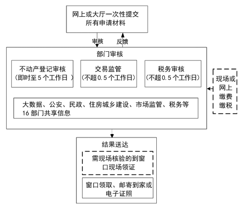 香港單雙資料免費公開,高效實施方法解析_U54.807