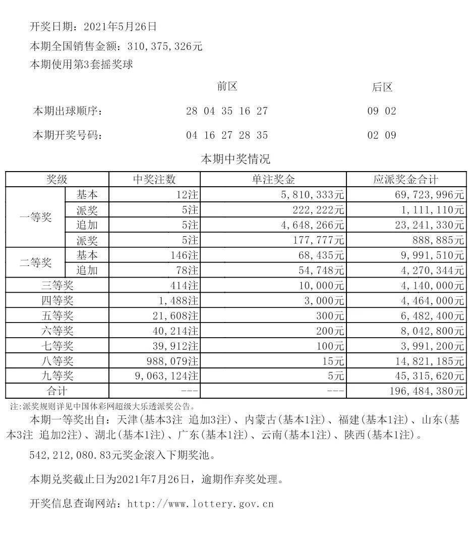 新奧今晚上開獎9點30分開什么碼,前沿解析說明_suite59.590