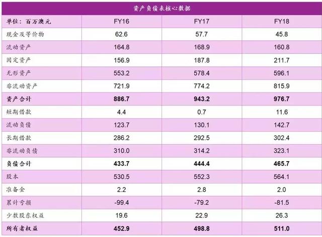 新澳全年免費資料大全,快速解答方案執(zhí)行_Gold58.159