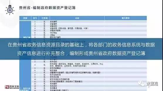 2024新澳門(mén)正版免費(fèi)資本車,實(shí)踐調(diào)查解析說(shuō)明_尊享款96.196