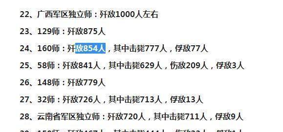 澳門王中王100的資料論壇,最新正品解答落實(shí)_4K版12.488