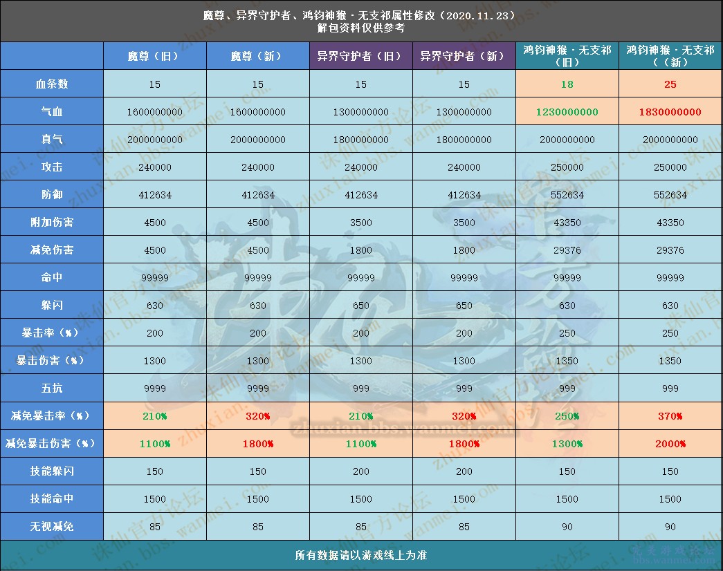 014962.cσm查詢,澳彩資料,衡量解答解釋落實(shí)_QHD版49.997