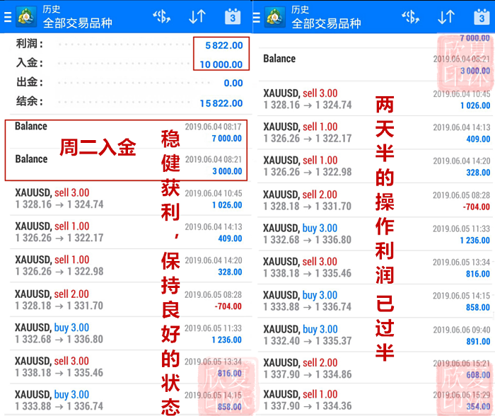 2024新澳精準(zhǔn)正版資料,收益成語分析落實(shí)_經(jīng)典版41.90