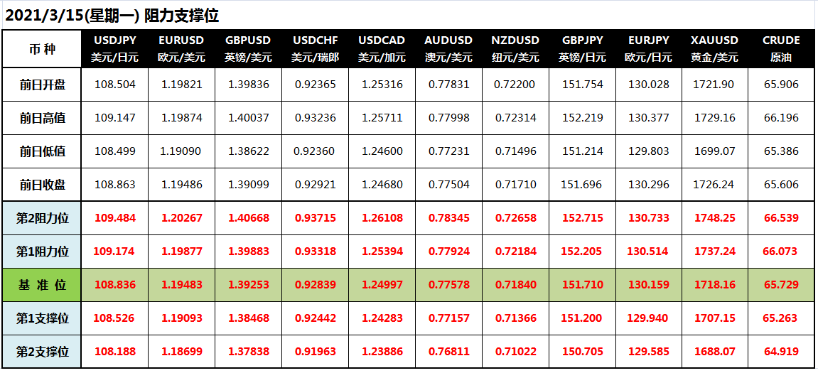 2024新澳精準資料大全,經濟性執(zhí)行方案剖析_特別款51.592