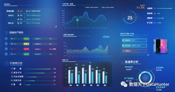 2024新奧免費看的資料,資源整合策略實施_安卓35.113