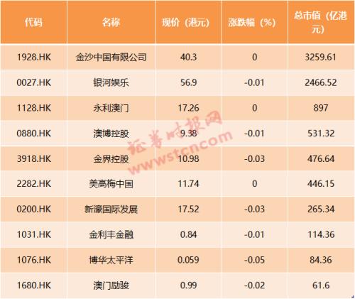 2024年新溪門天天開彩,安全解析方案_輕量版45.410