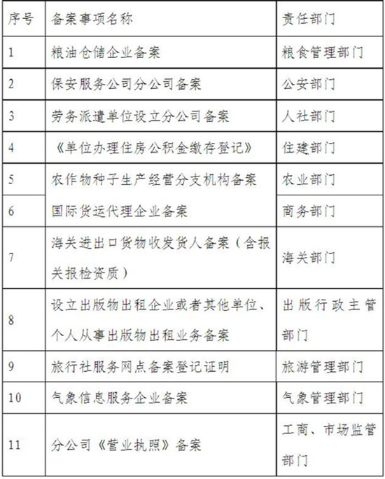 新澳門內(nèi)部一碼精準公開,國產(chǎn)化作答解釋落實_Essential74.717