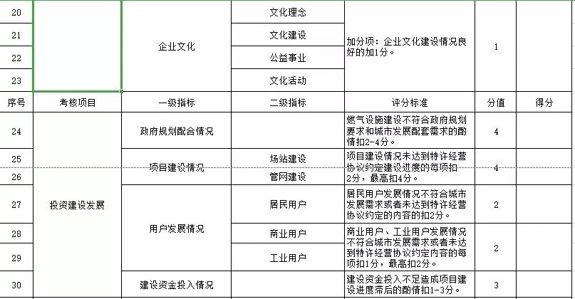 澳門一碼中精準一碼免費中特論壇,專業(yè)說明評估_經(jīng)典版44.736