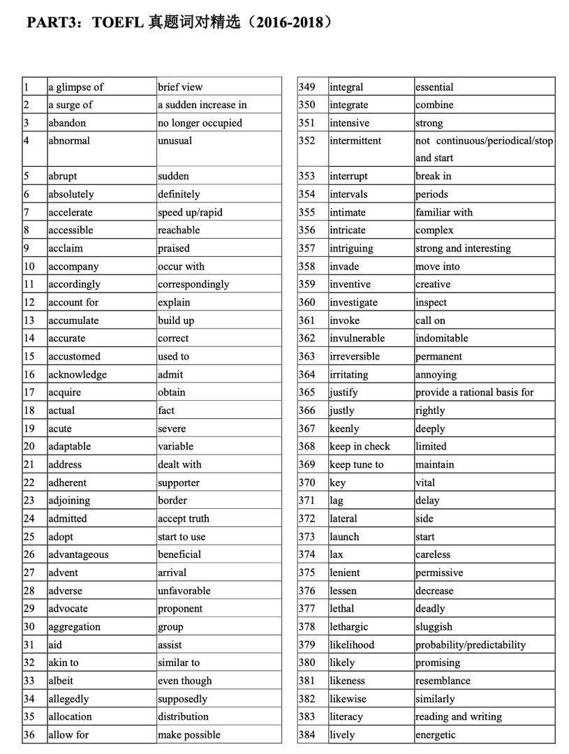 澳門一碼一碼100準(zhǔn)確,專業(yè)解析說(shuō)明_社交版32.946