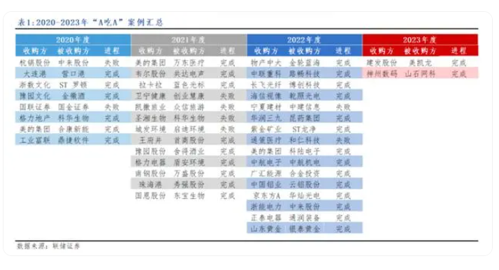 野媚傾情 第2頁