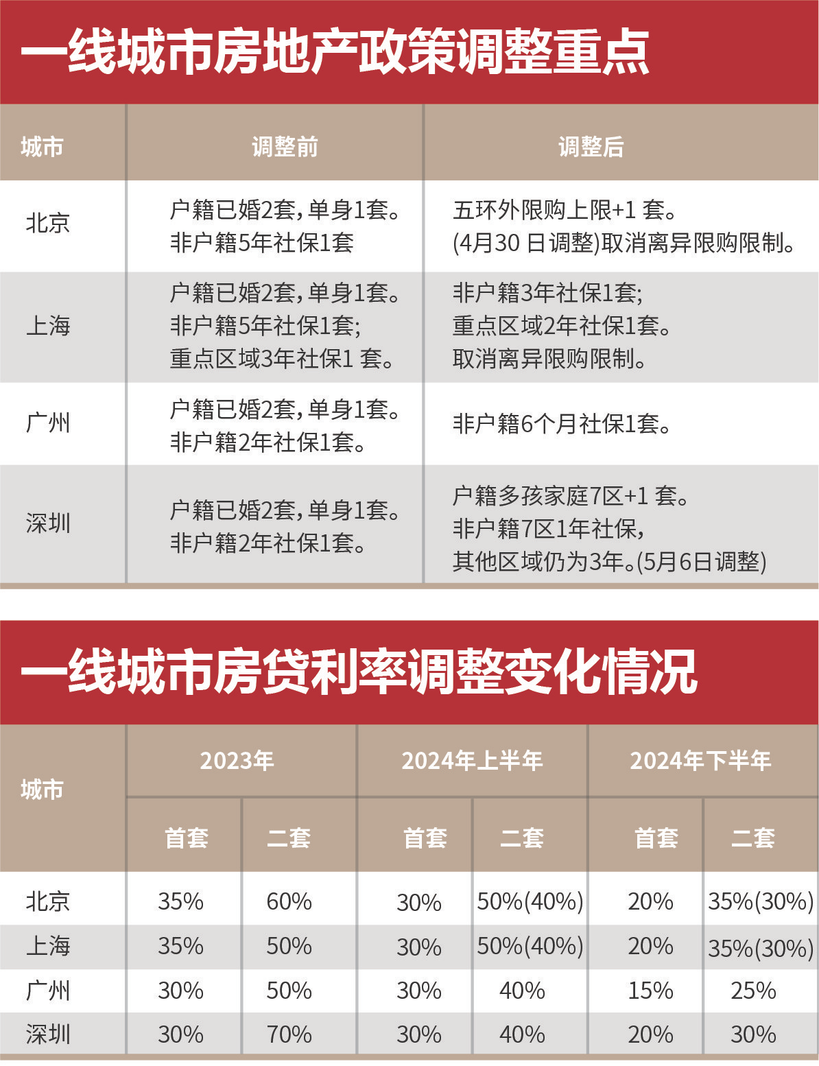 2024年管家婆一獎(jiǎng)一特一中,效能解答解釋落實(shí)_8K94.991