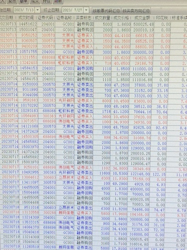 新奧彩294444cm216677,數(shù)據(jù)資料解釋落實(shí)_豪華款88.612