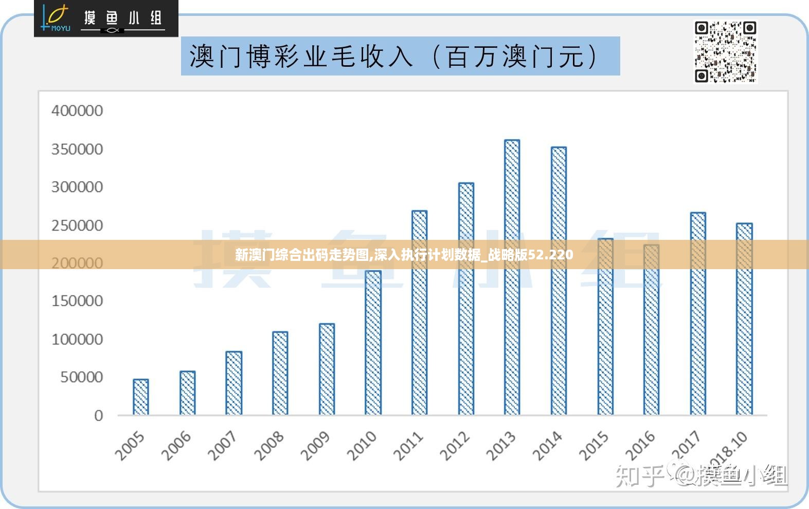 澳門最準的資料免費公開,互動性執(zhí)行策略評估_9DM44.356