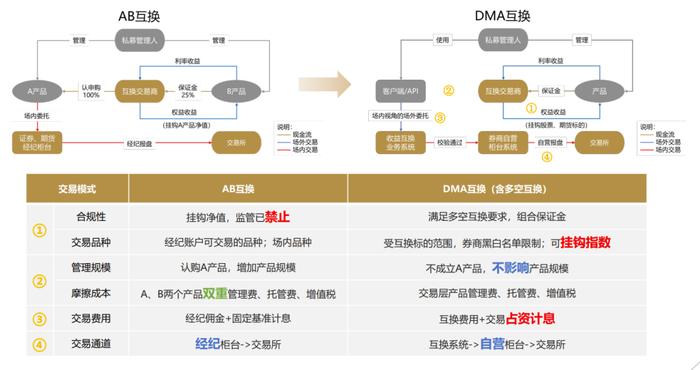 新澳天天開獎資料大全最新版,高度協(xié)調(diào)策略執(zhí)行_升級版31.541 - 副本