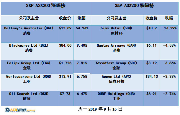 新澳天天開(kāi)獎(jiǎng)資料大全1052期,最新研究解釋定義_微型版88.867