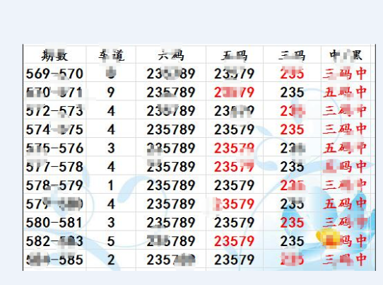 香港+六+合+資料總站一肖一碼,實地分析數(shù)據(jù)設(shè)計_Pixel49.14