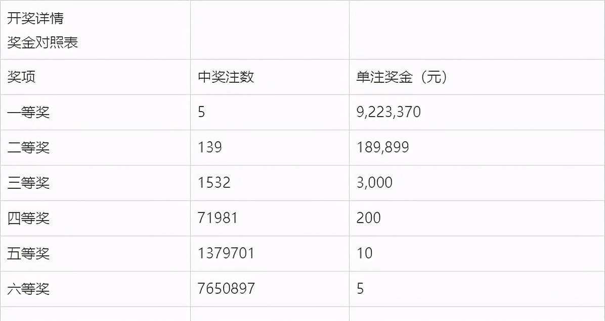 2024澳門今晚開獎結(jié)果,專業(yè)解析評估_QHD13.250