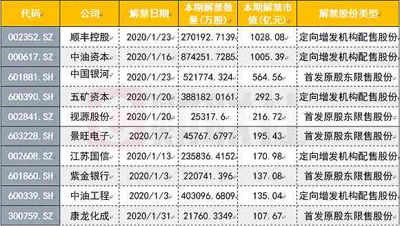 2024新澳門今晚開獎(jiǎng)號(hào)碼和香港,廣泛的關(guān)注解釋落實(shí)熱議_6DM76.102