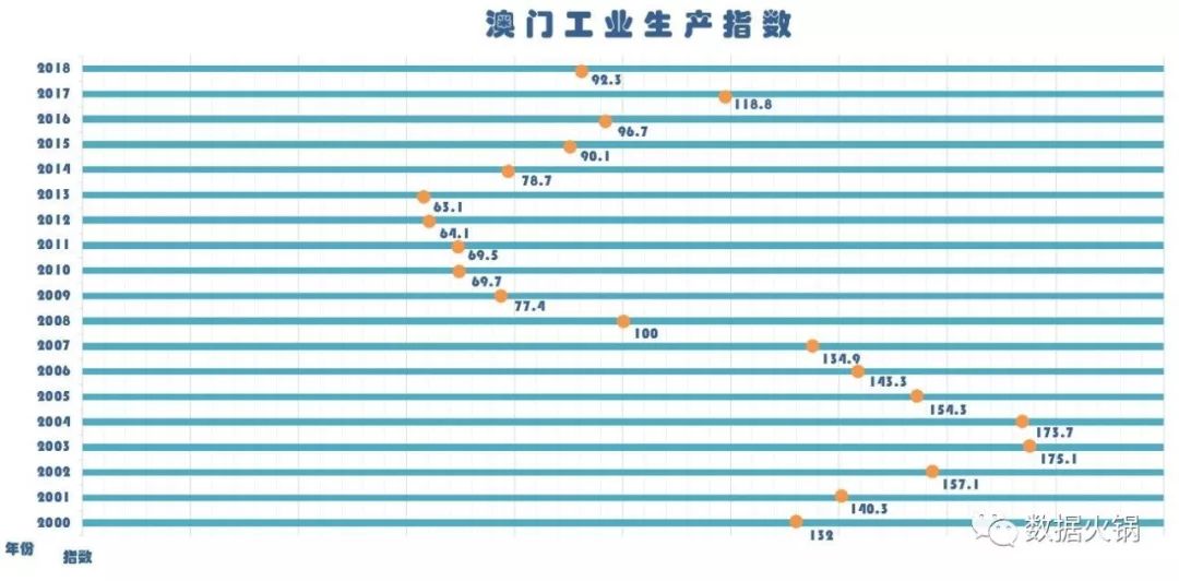 澳門六開獎結果2024開獎記錄今晚,數(shù)據(jù)導向執(zhí)行策略_FT67.215