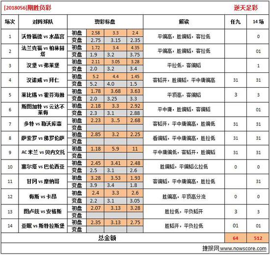 澳門天天開彩開獎結(jié)果,深度解答解釋定義_錢包版54.433