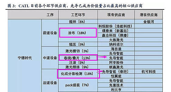 澳門今晚一肖必中特,時代資料解釋落實_Device84.834