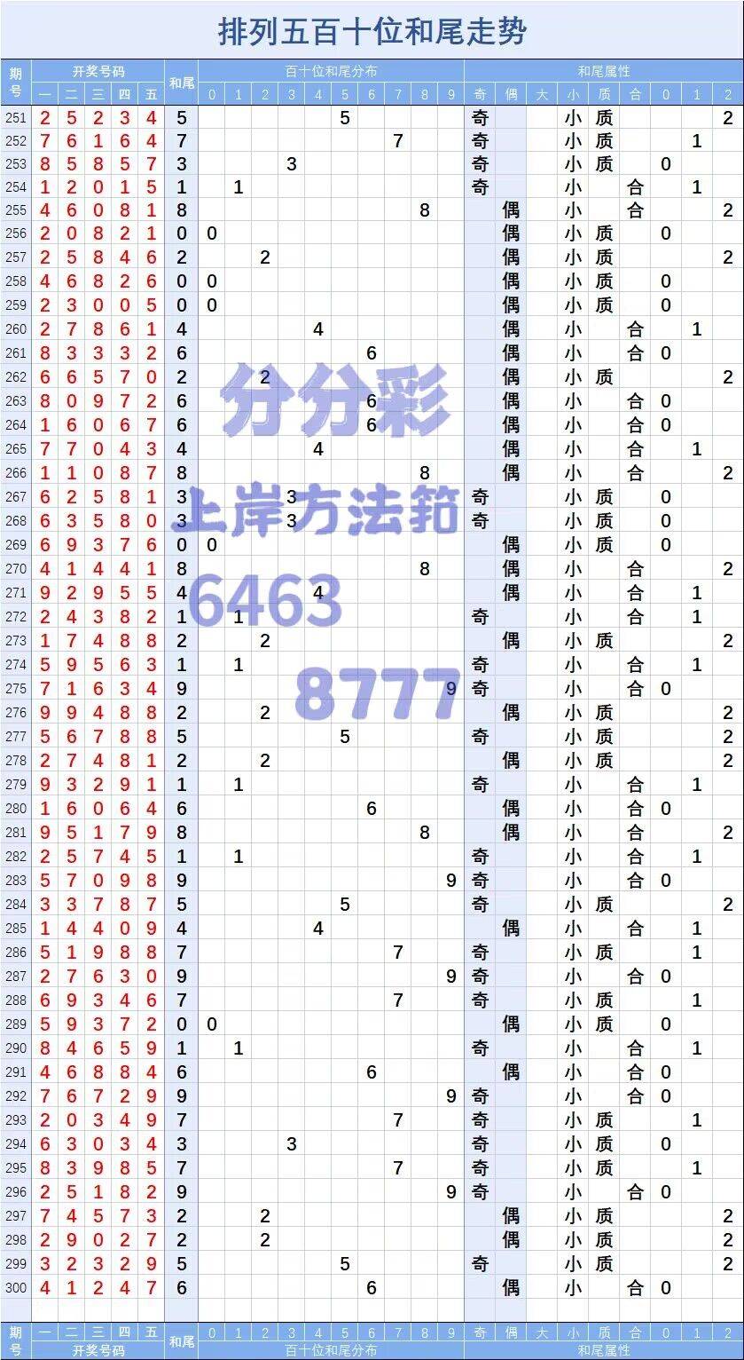 新澳門六開彩開獎網站,專業(yè)解析說明_精簡版27.14