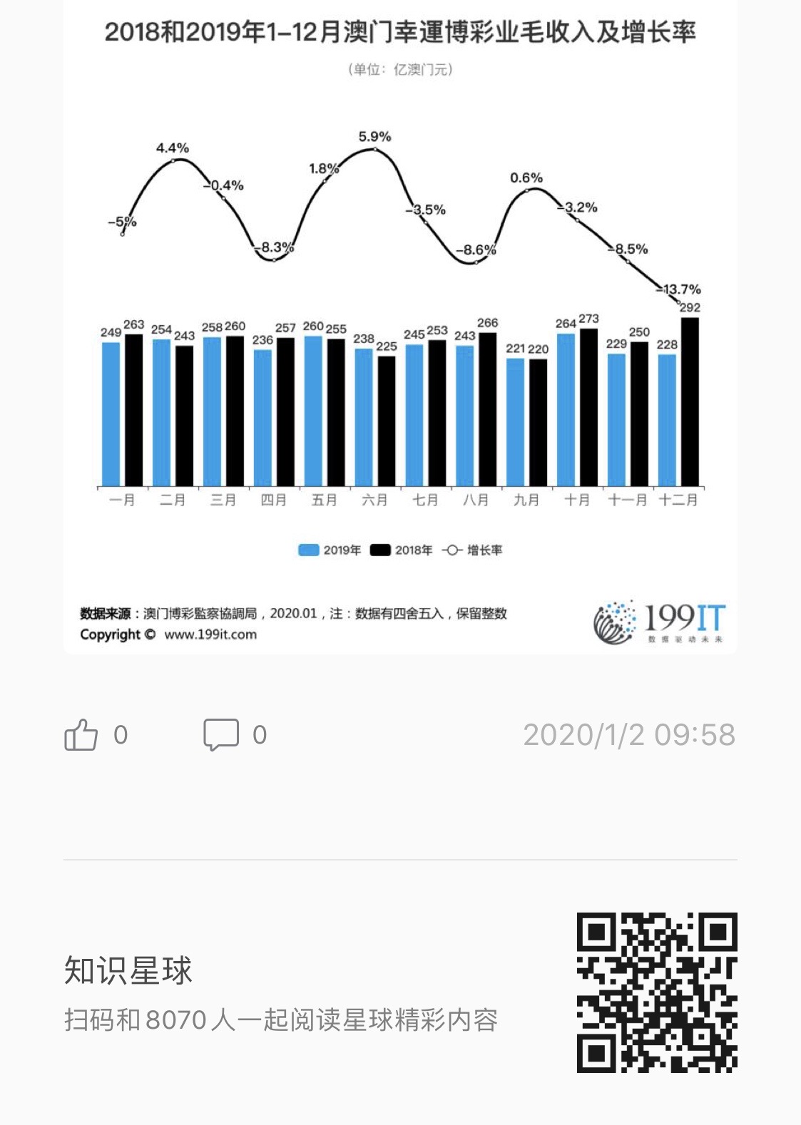 全網(wǎng)最精準(zhǔn)澳門資料龍門客棧,決策資料解釋落實_投資版63.477 - 副本