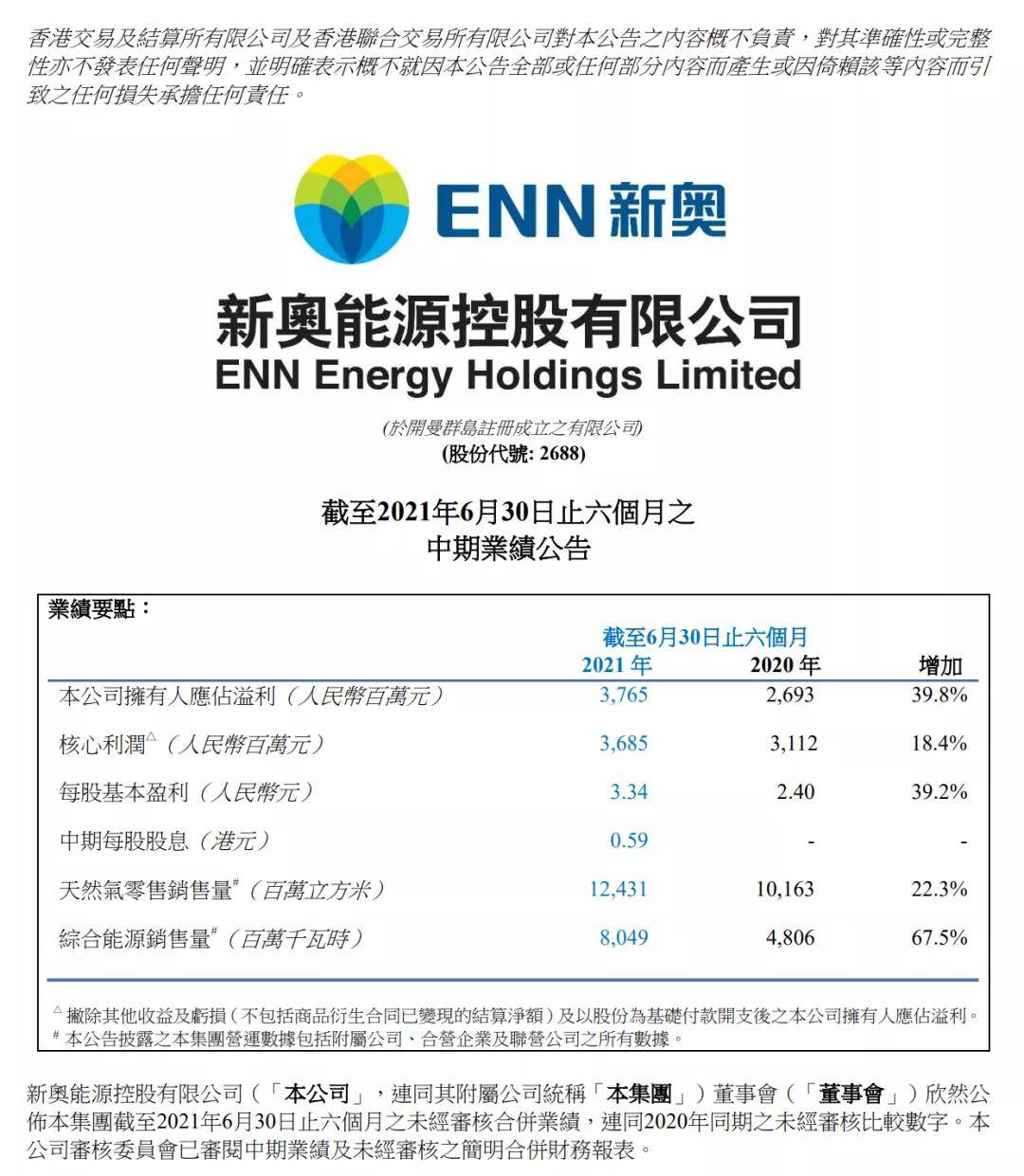 2024新奧歷史開槳紀錄,深度評估解析說明_擴展版68.945