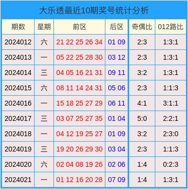 2024澳門(mén)天天開(kāi)好彩大全開(kāi)獎(jiǎng)結(jié)果,快捷問(wèn)題方案設(shè)計(jì)_Hybrid68.379